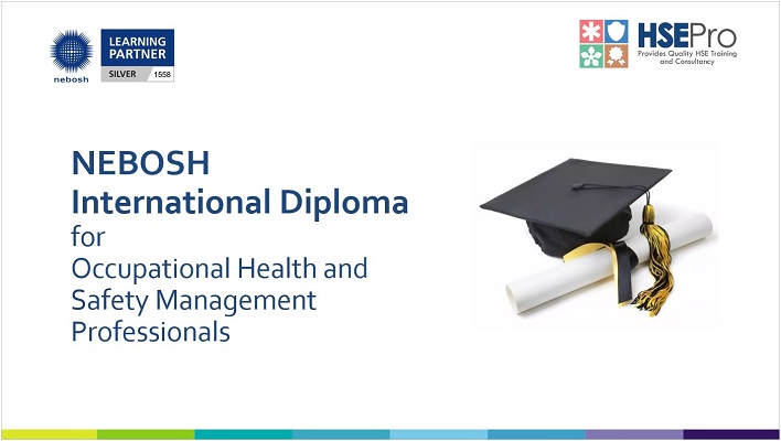 NEBOSH International Diploma Course – Unit ID1, ID2, and ID3